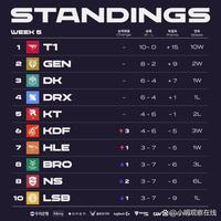 运会上以微 运会上以微