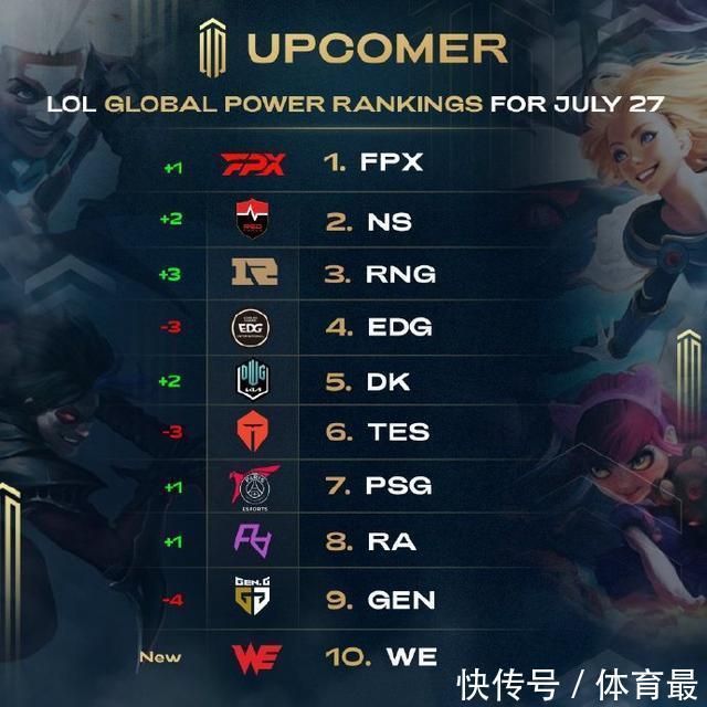 在这次比赛 在这次比赛