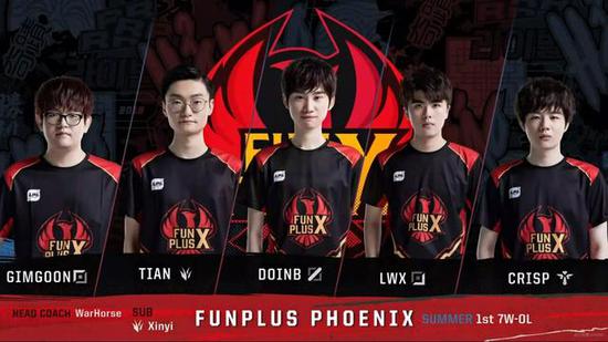 而城市内的 而城市内的