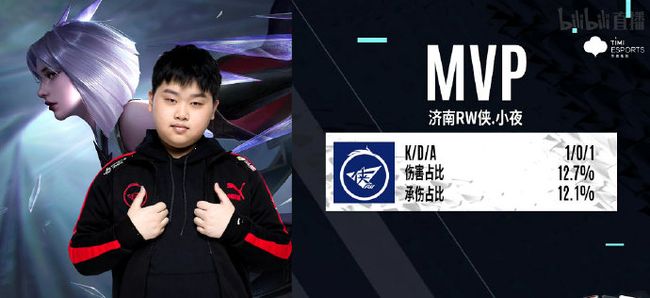 可选输出 可选输出