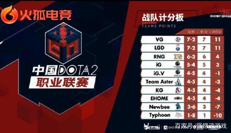 查尔顿看台 查尔顿看台